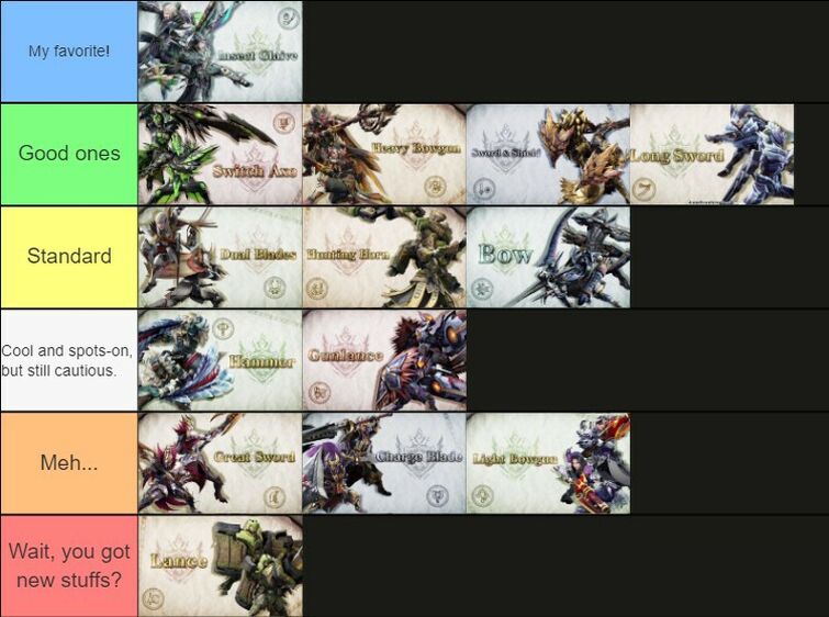 mhr sunbreak weapon tier list