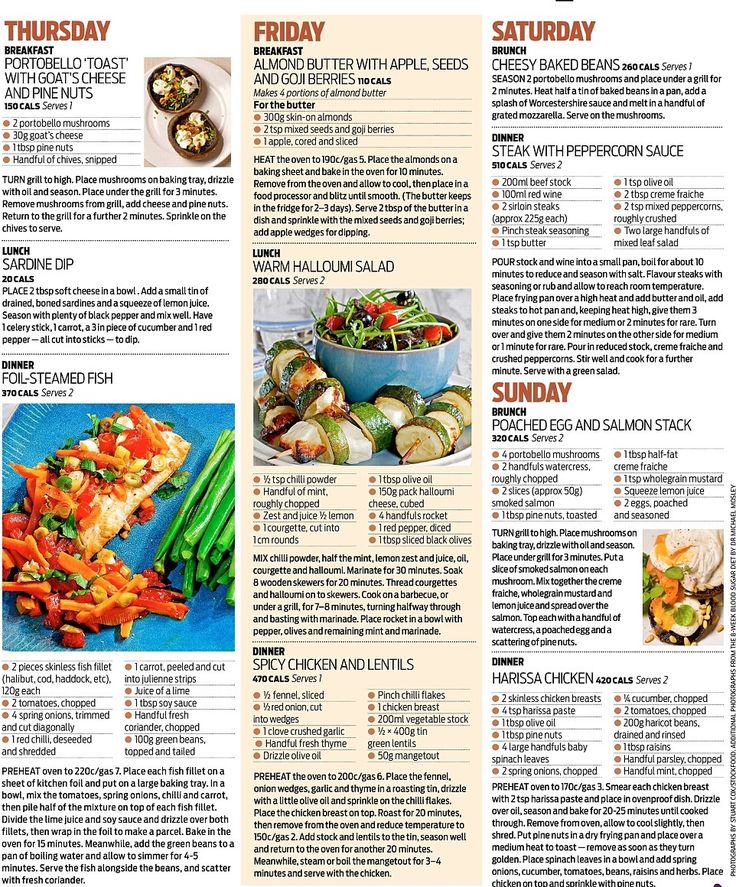 michael mosley diet plan recipes