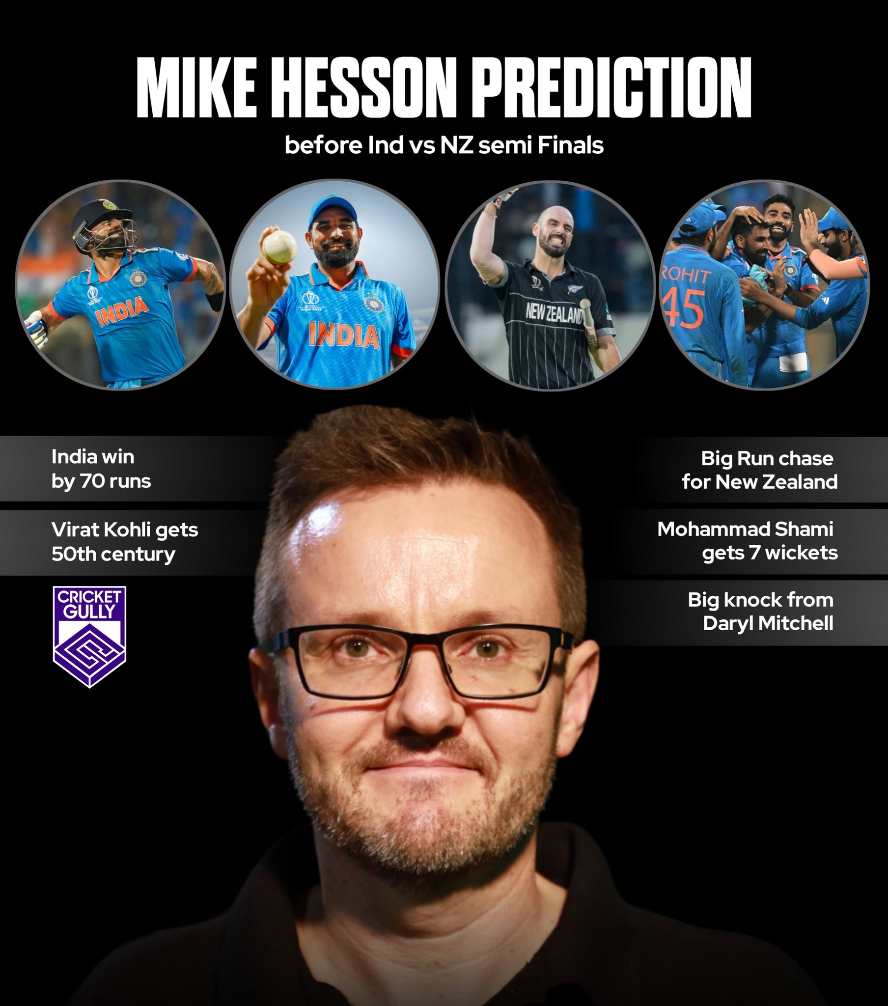 mike hesson predictions