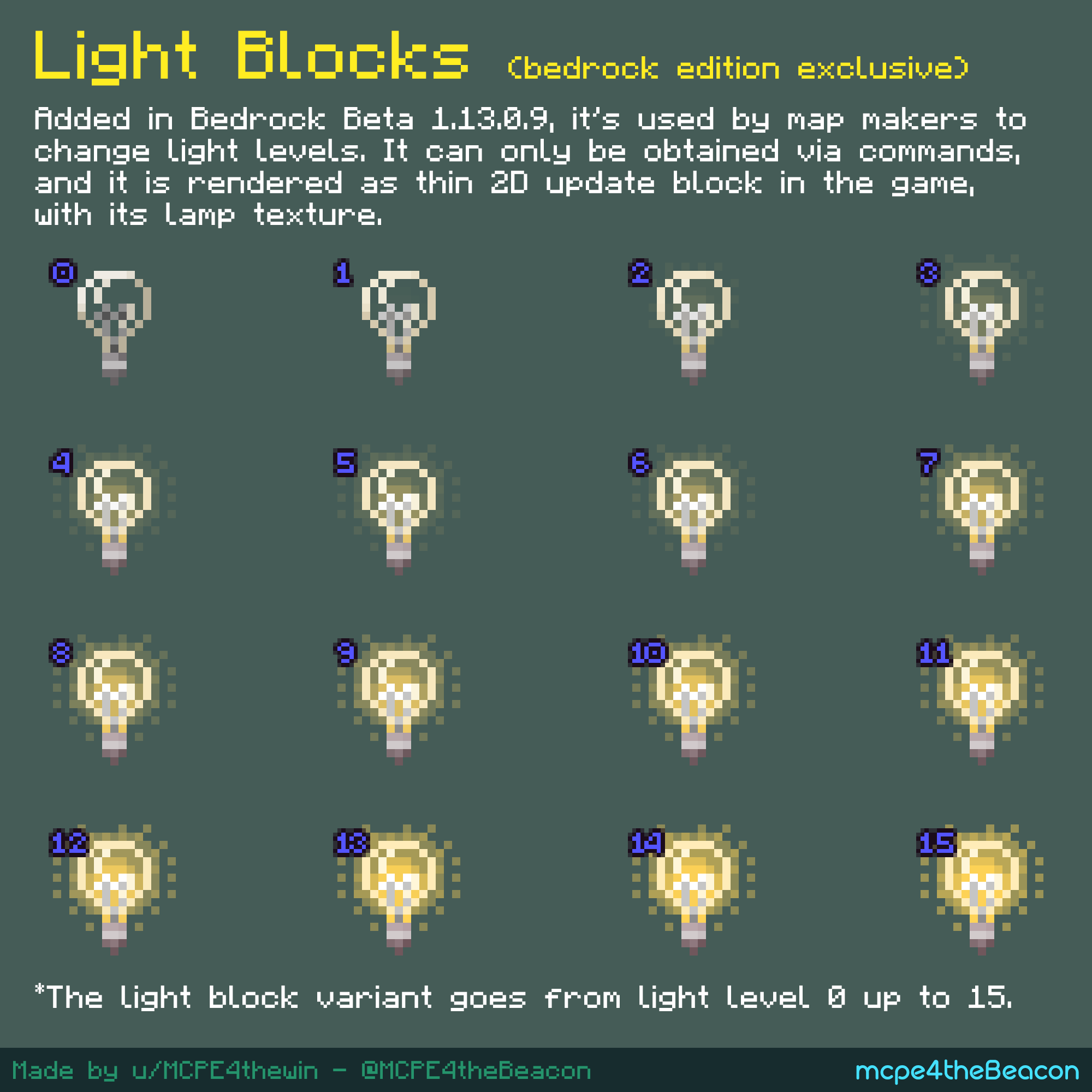 minecraft light block