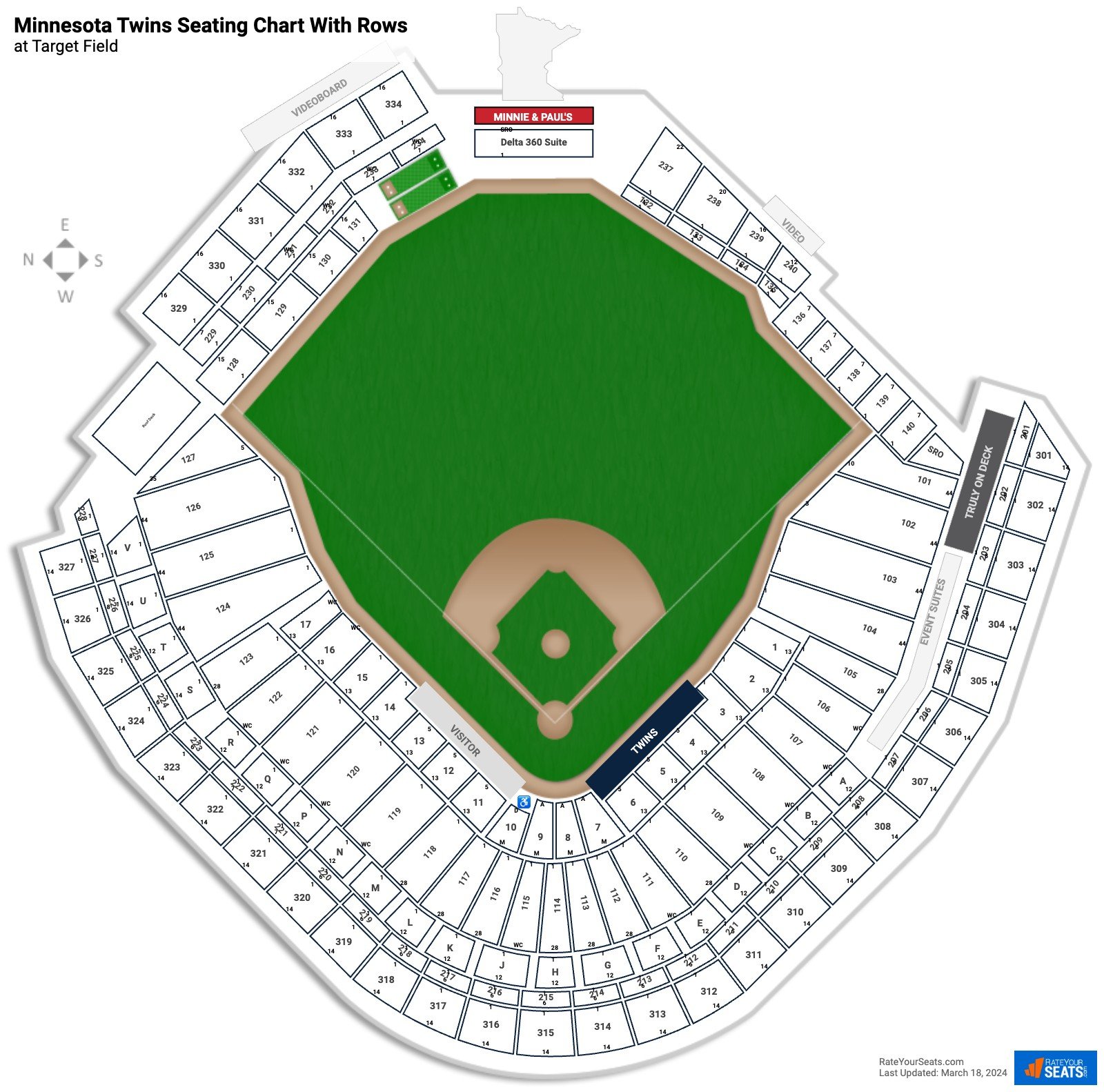 minnesota twins seating chart