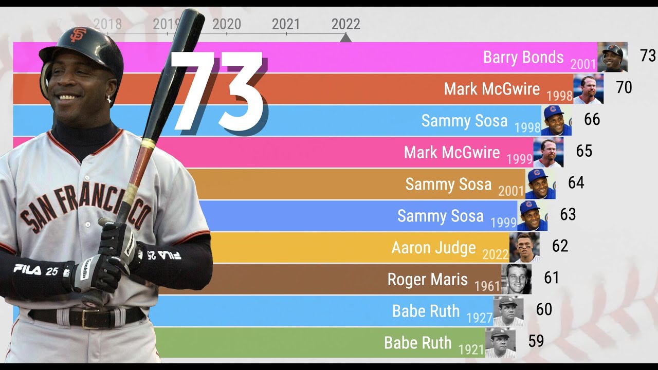 mlb home run leaders