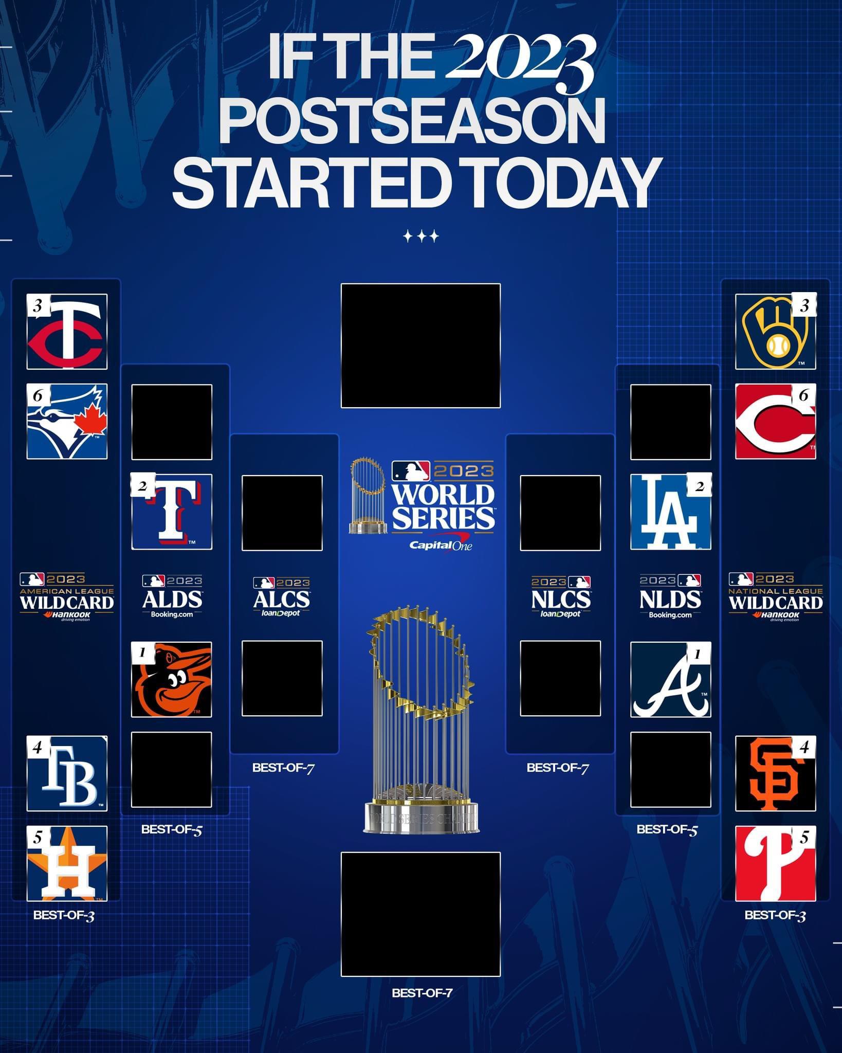 mlb playoffs 2023