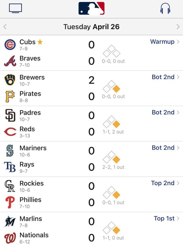 mlb results yesterday