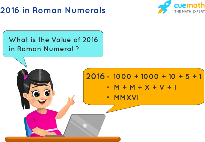 mmxvi in numbers