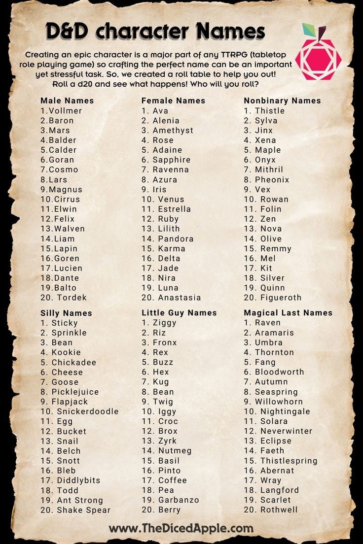 monk names generator