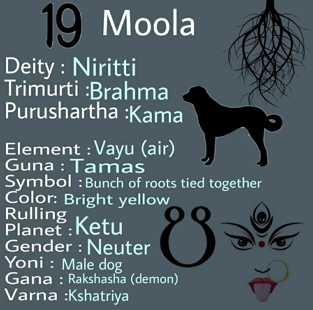 mool nakshatra meaning