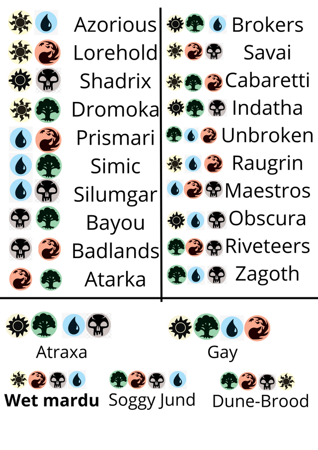 mtg color names