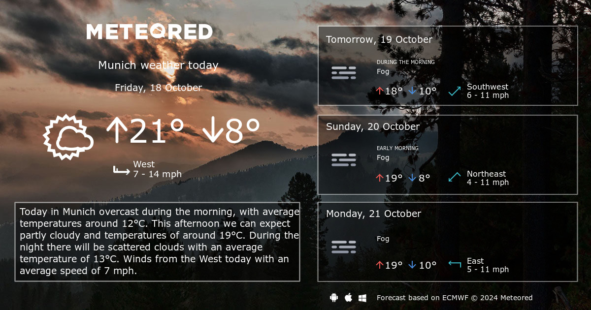 munich 10 day weather