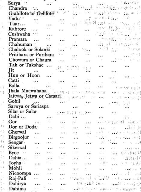 munjal caste in hindi