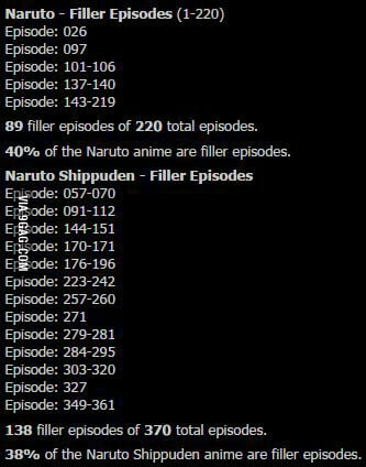 naruto filler guide