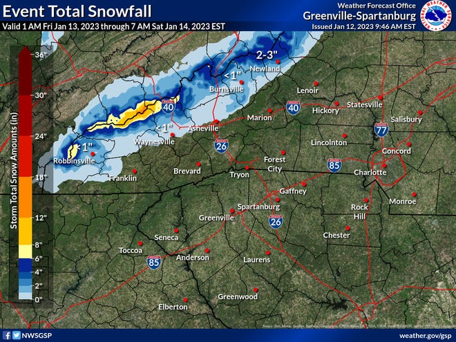 national weather service asheville