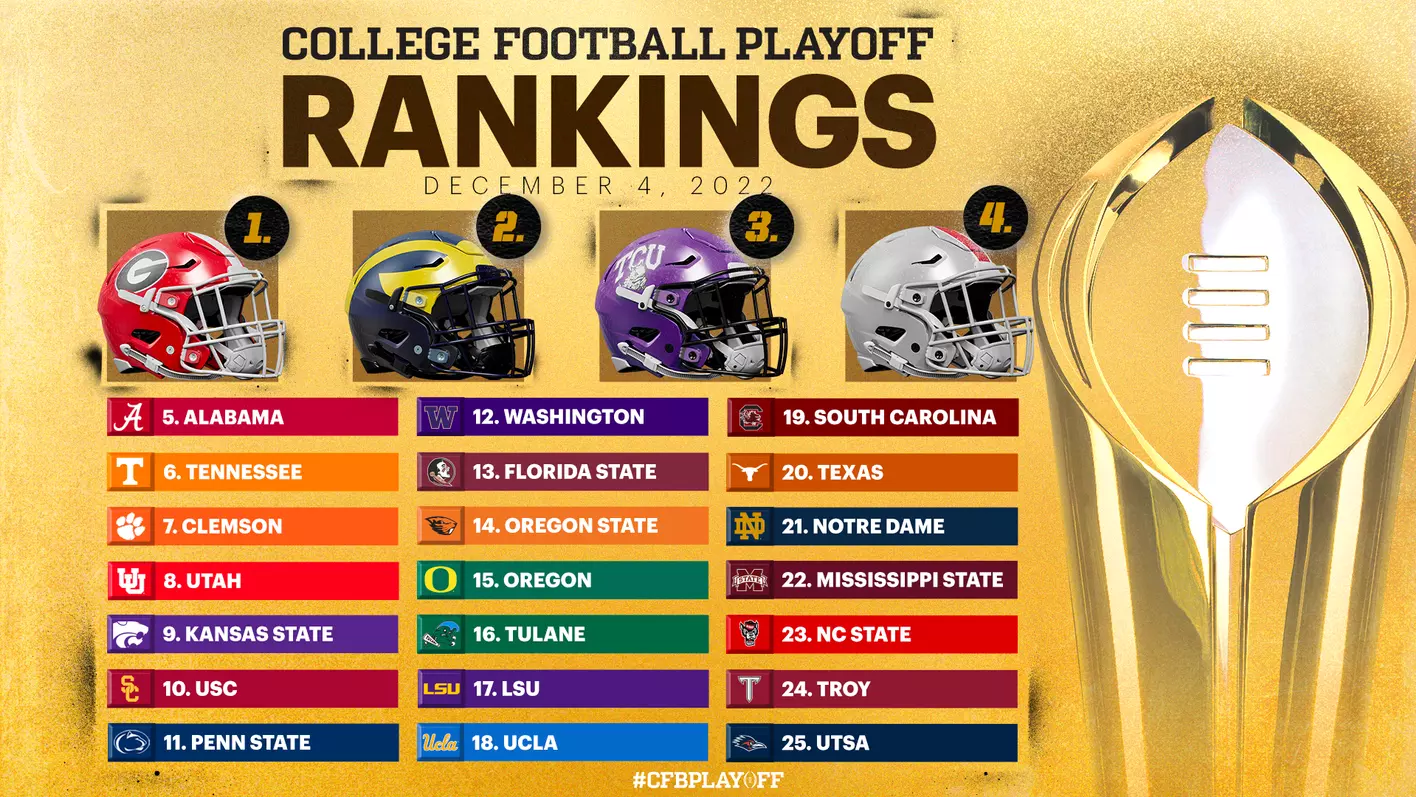 ncaa ncaa football rankings