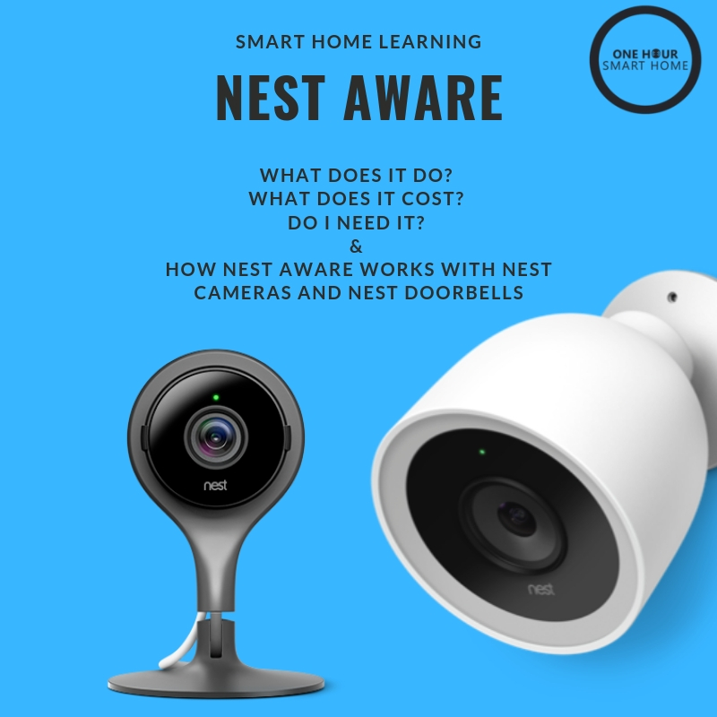 nest cam aware