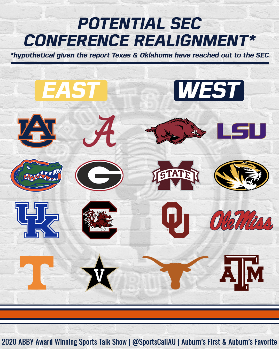 new teams to join sec