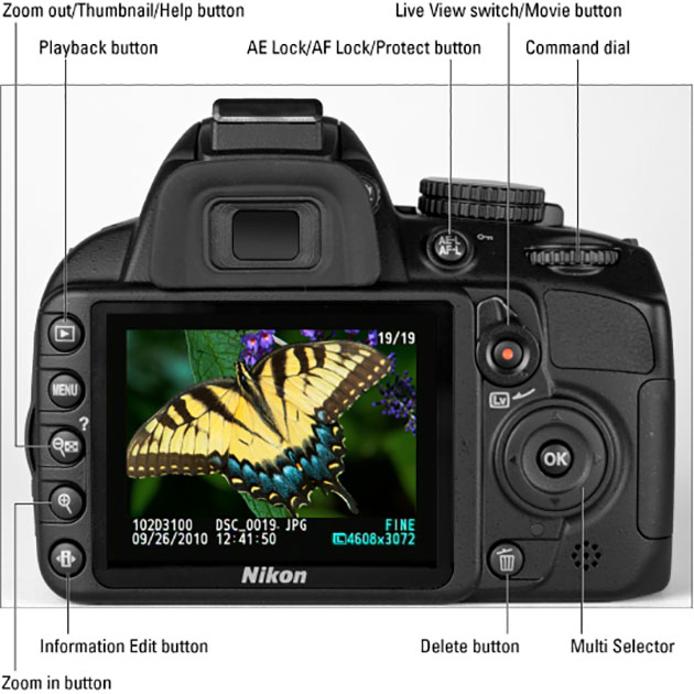 nikon d3100 instruction manual