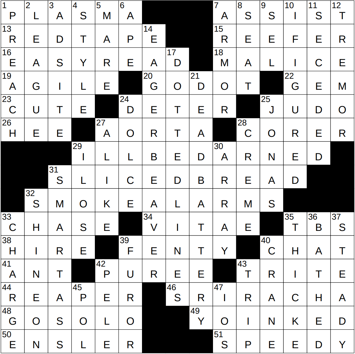 not stiff crossword clue