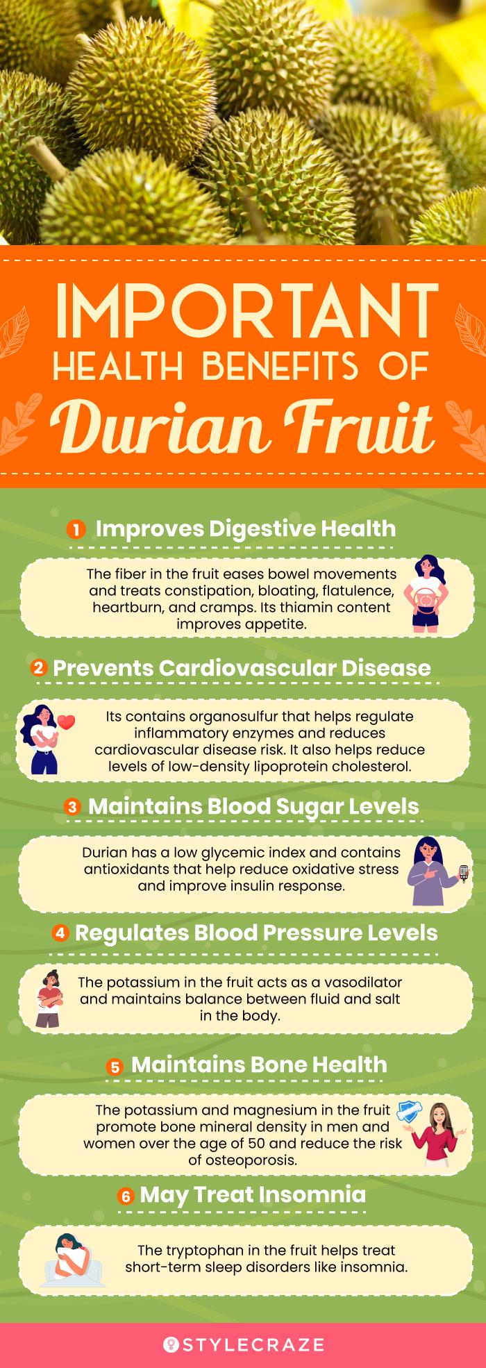 nutritional value of durian fruit