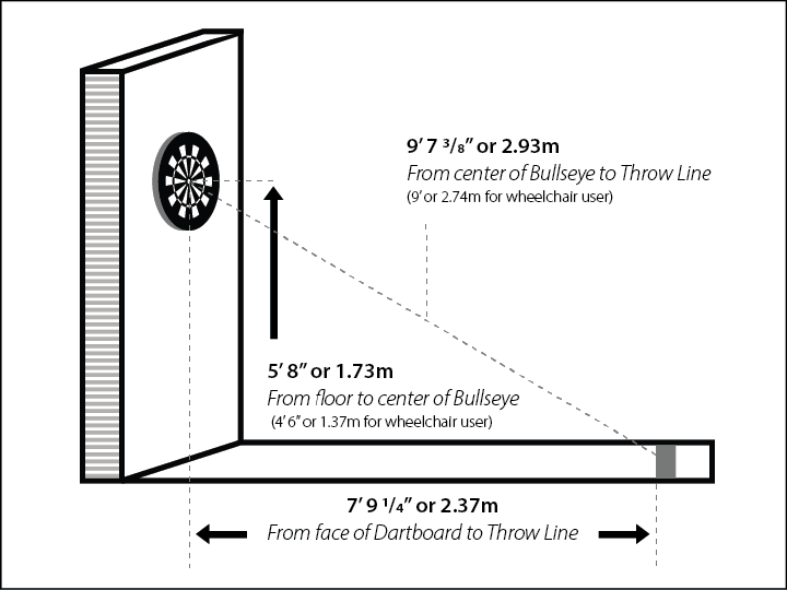 official height dartboard