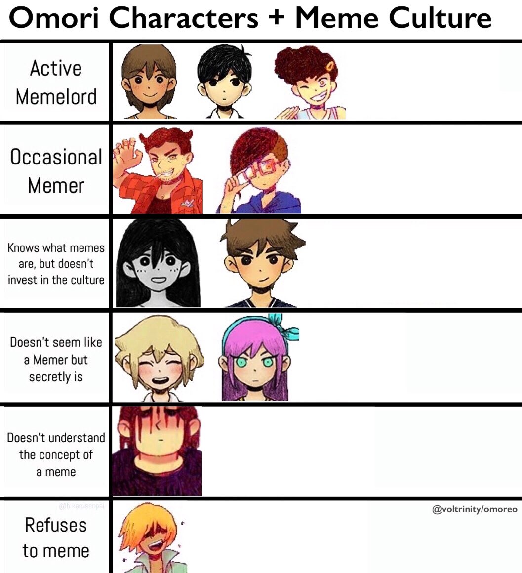 omori meme