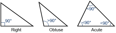 online triangle calculator