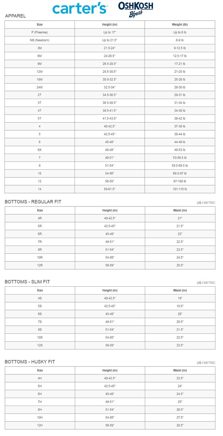 oshkosh size chart