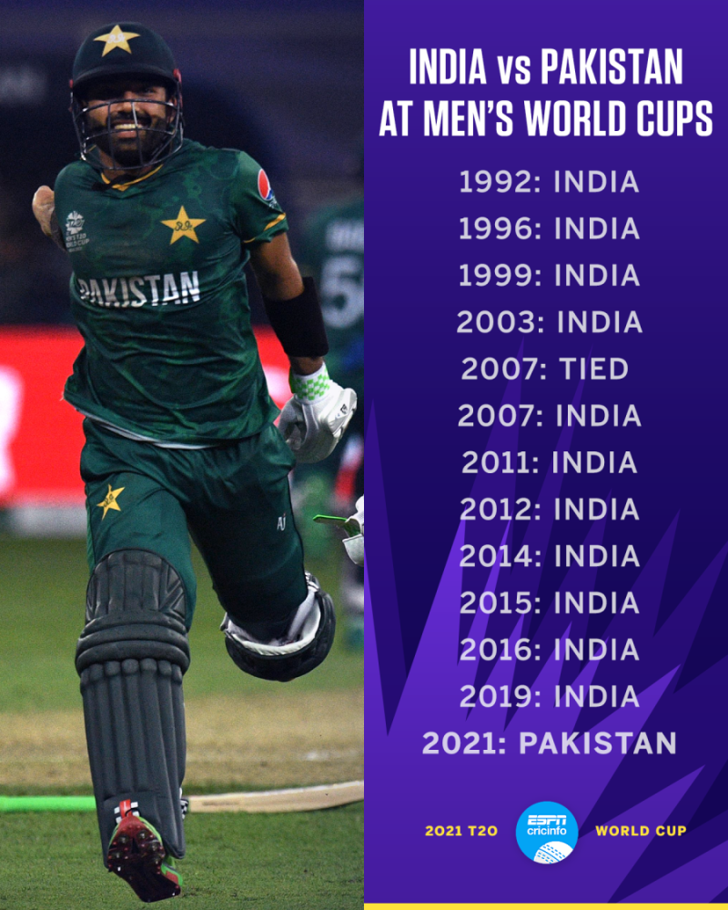 pakistan a cricket team vs india a match scorecard