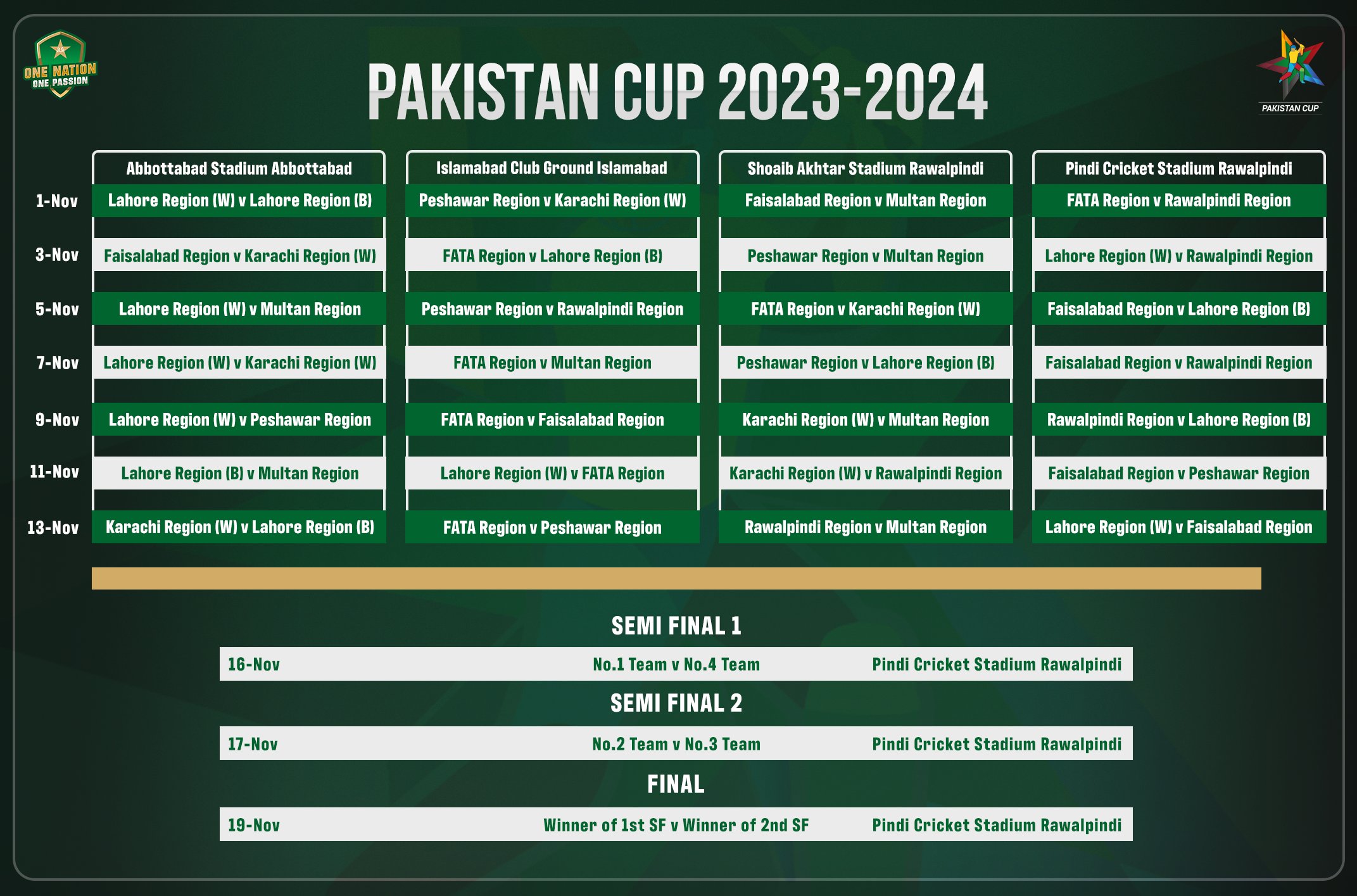 pakistan national cricket team fixtures