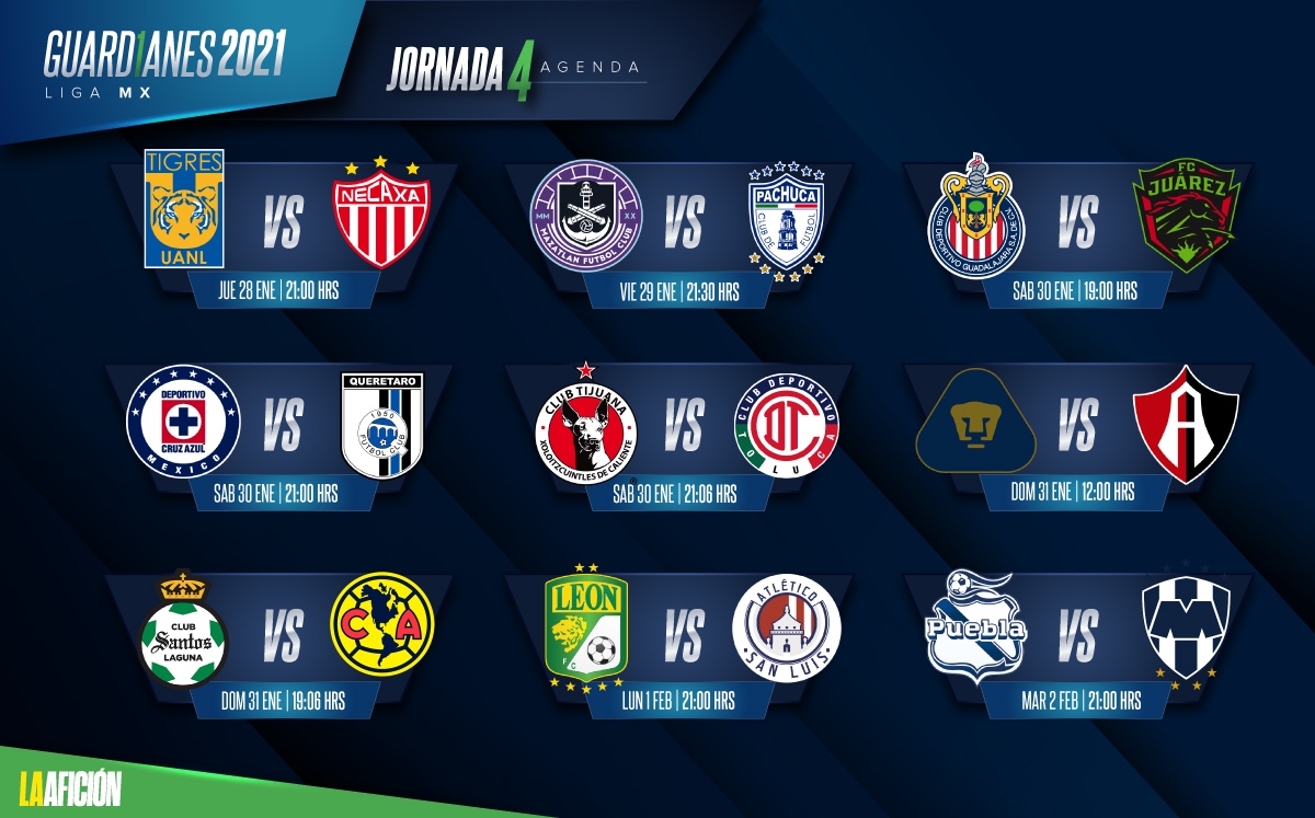 partidos de hoy liga mx en vivo 2021