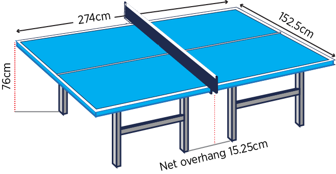 ping pong measurements