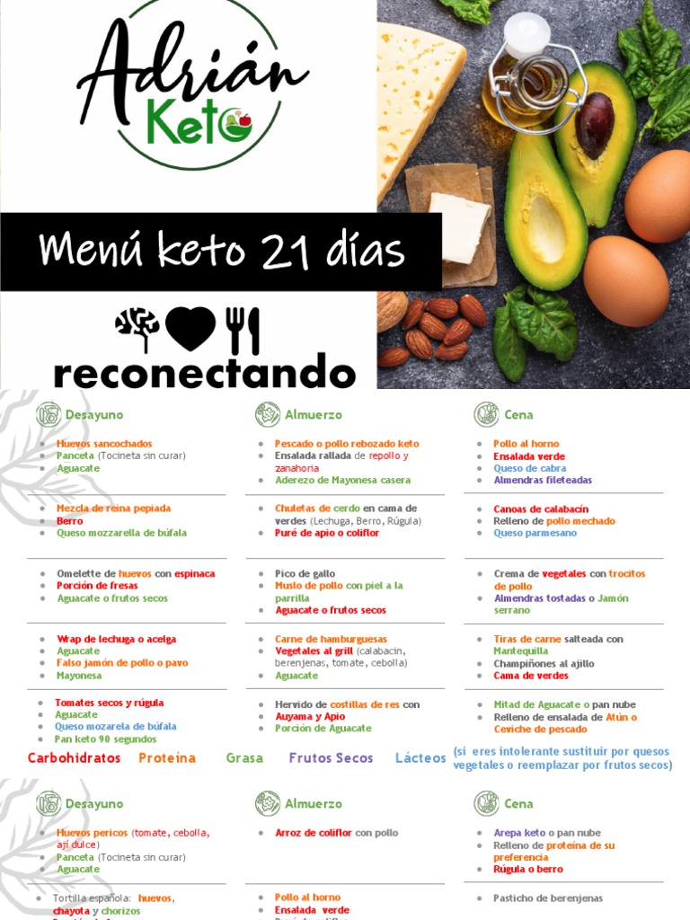 plan keto 21 dias pdf gratis