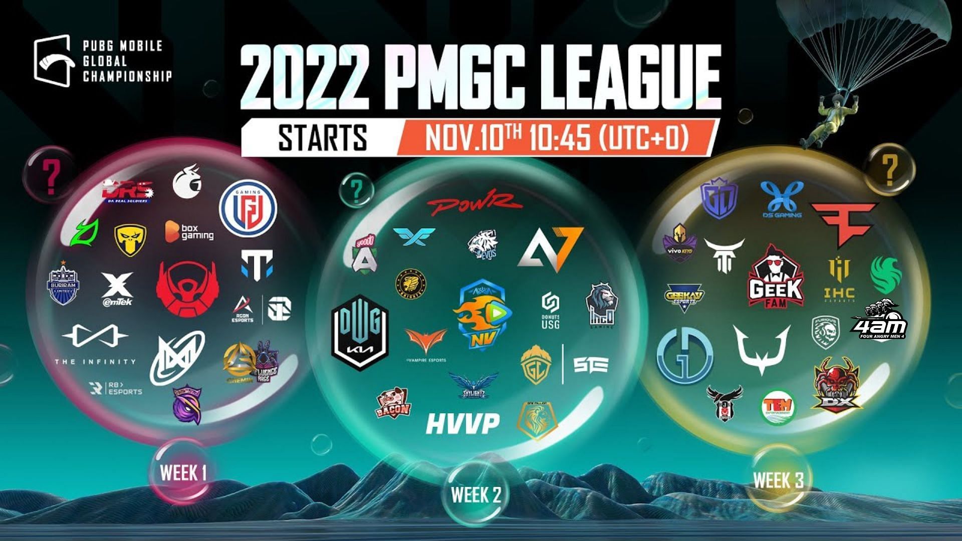 pmgc all teams