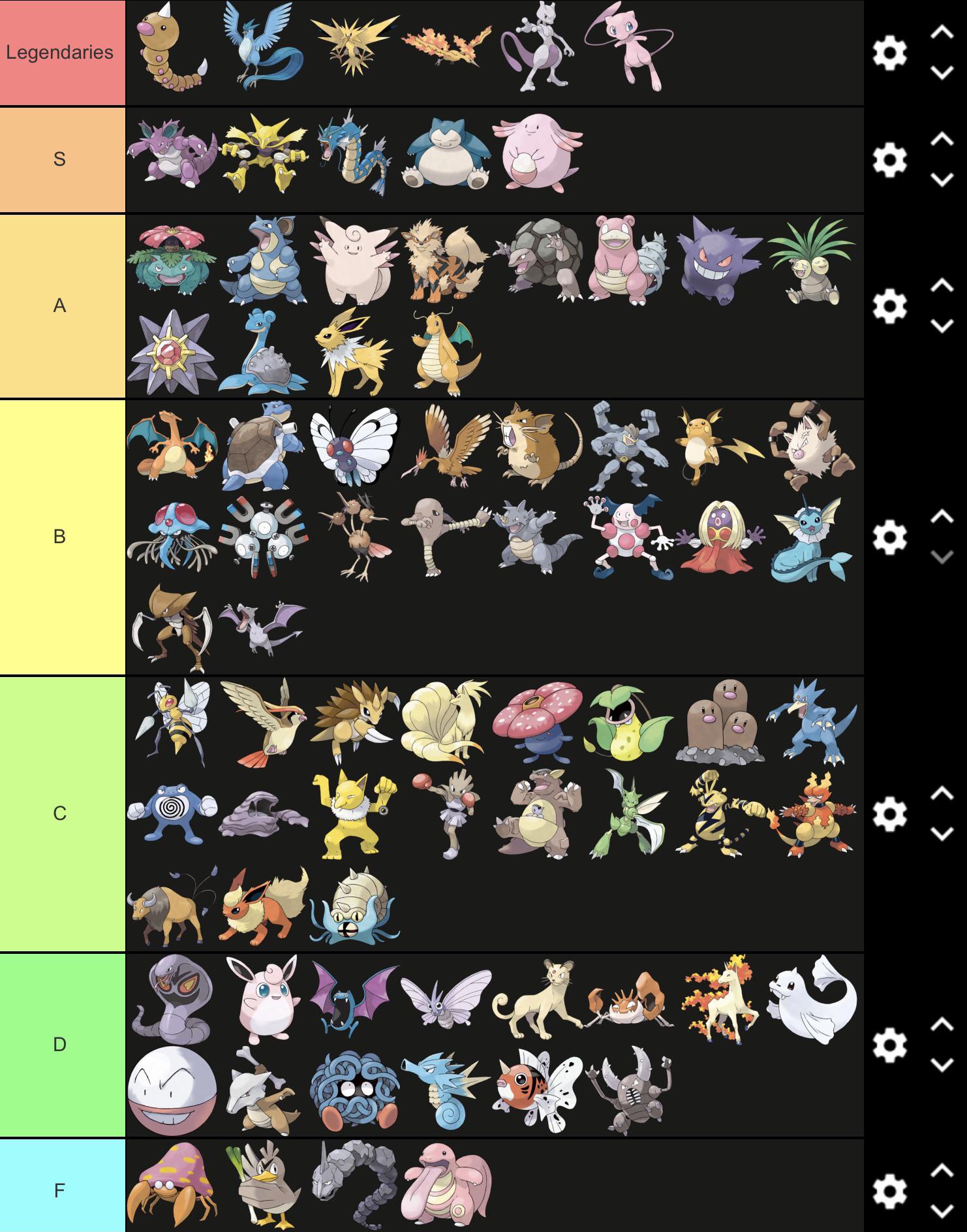 pokemon tier list all pokemon