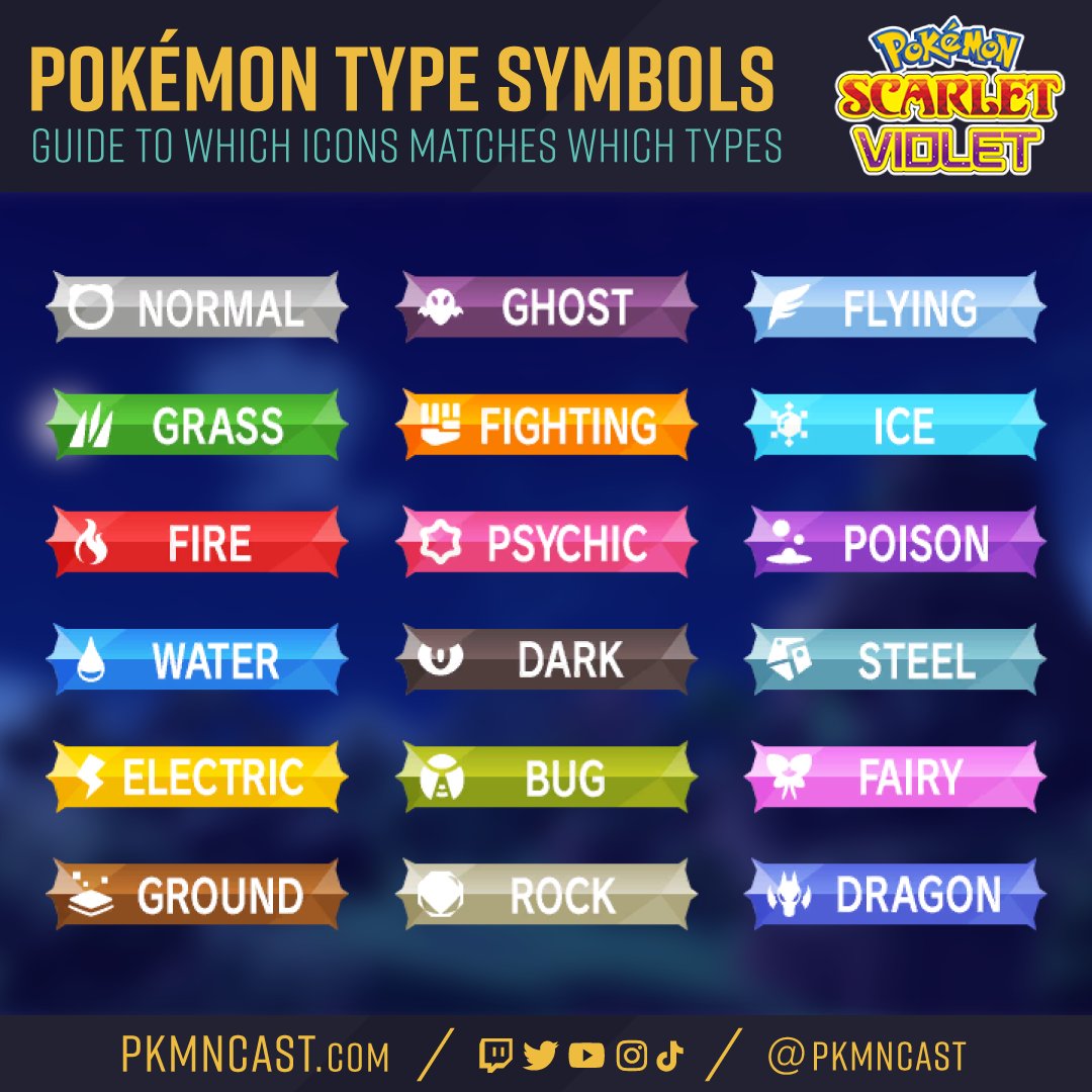 pokemon type symbols violet