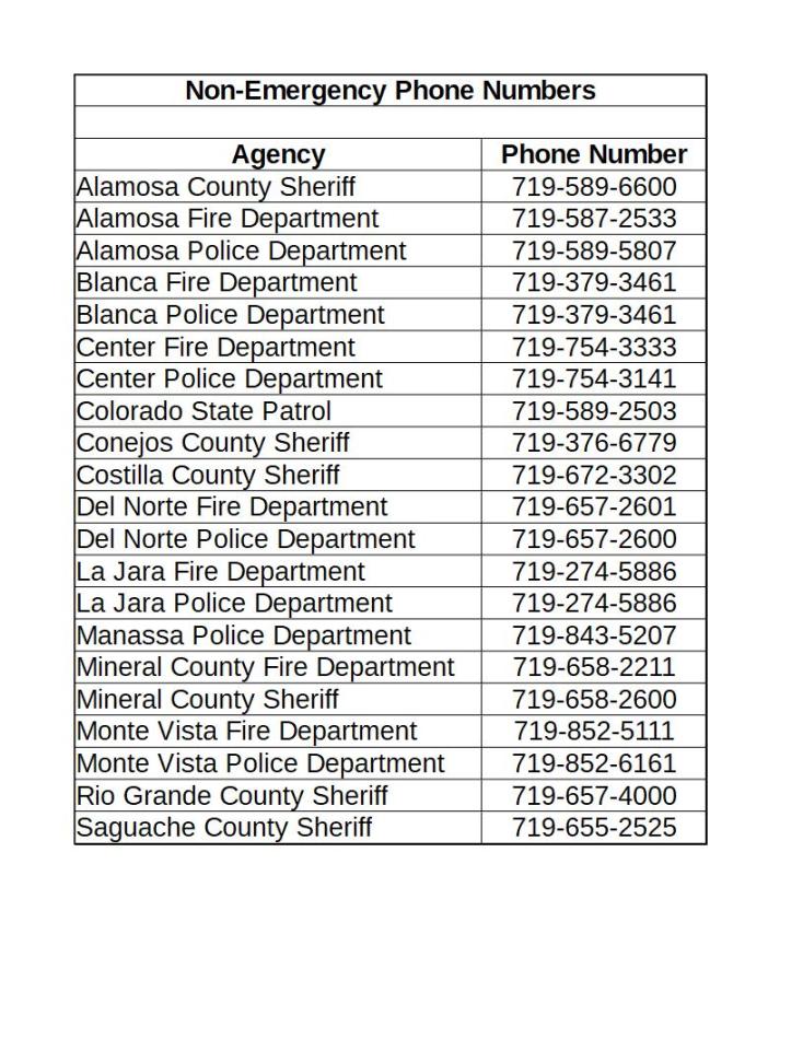 police non emergency number