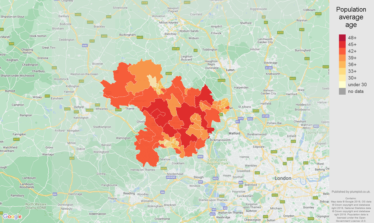 population hemel hempstead