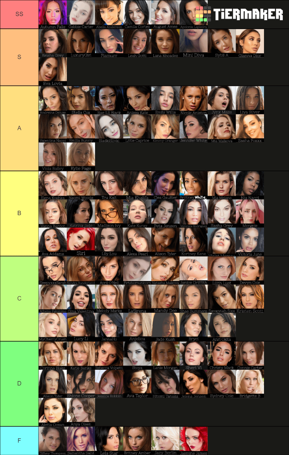 pornstar tier list