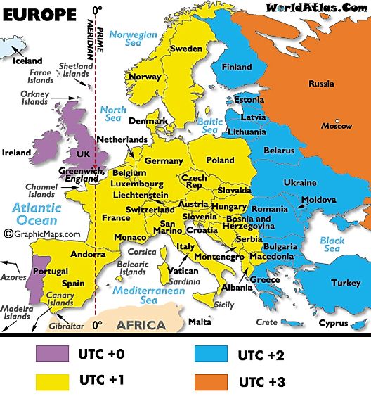 portugal timezone