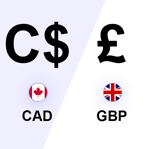 pounds to cad