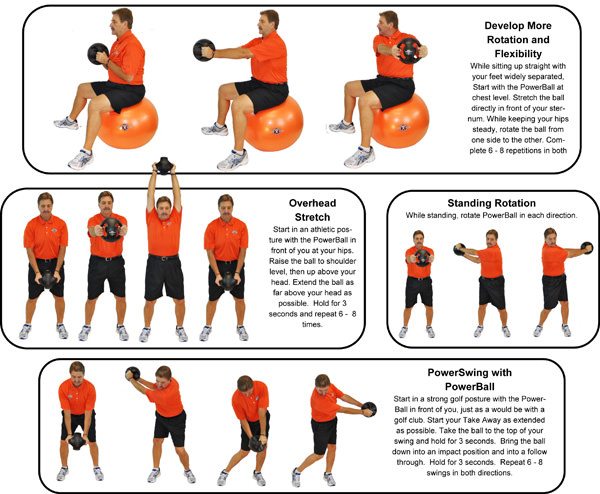 powerball exercise ball