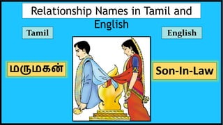 prequel meaning in tamil