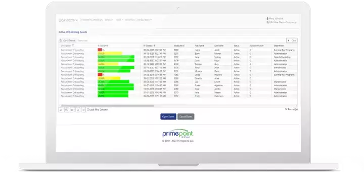 primepoint payroll login