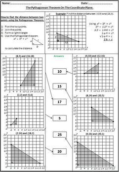 pythagorean theorem coordinate plane worksheet pdf