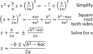 quadratic factorisation calculator