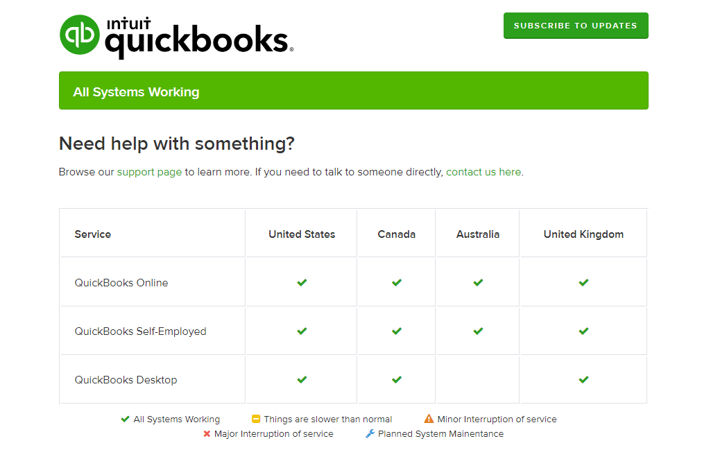 quickbooks online login sign in to access your quickbooks account