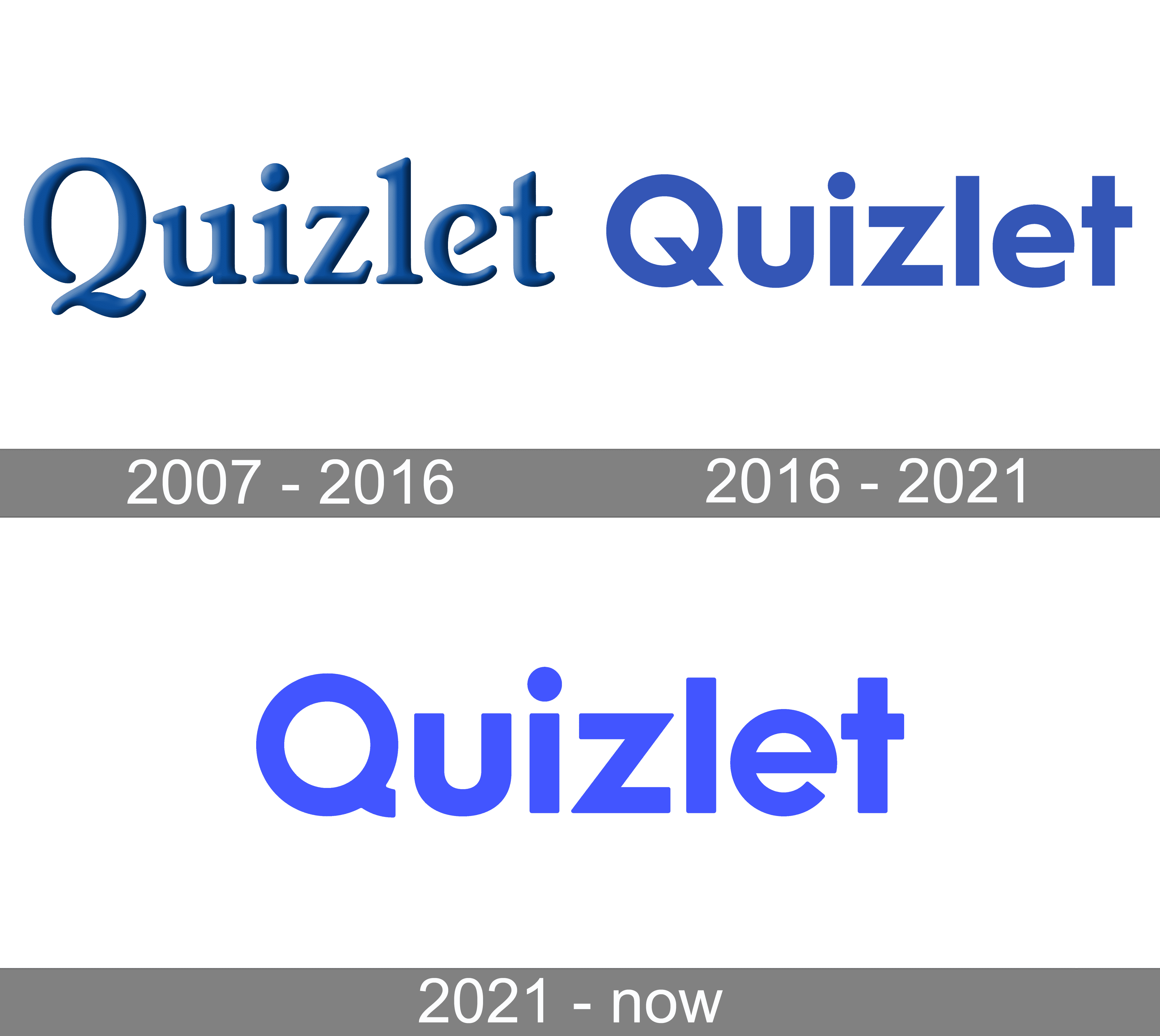 quizlet meaning