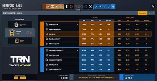 r6stat tracker