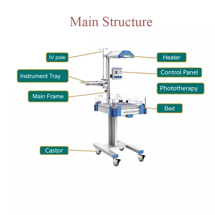 radiant warmer diagram