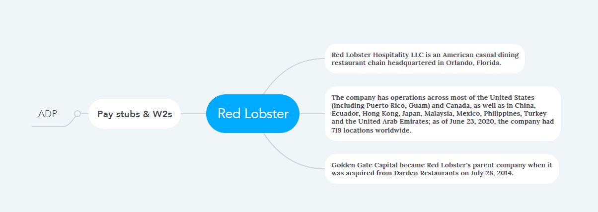 red lobster navigator adp