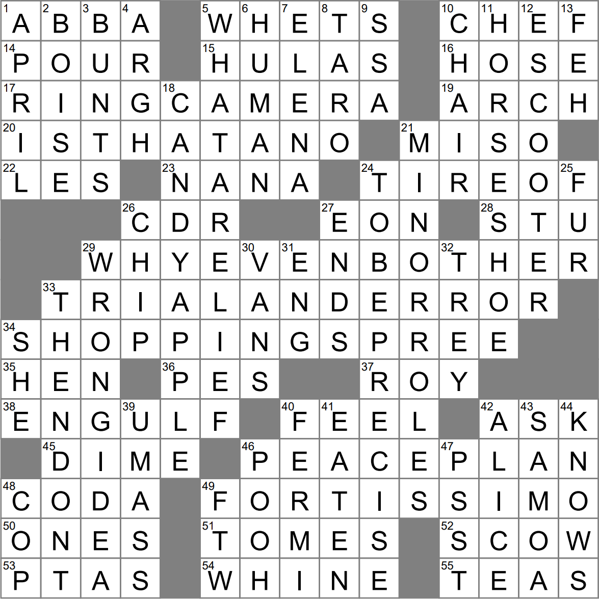 red shade crossword